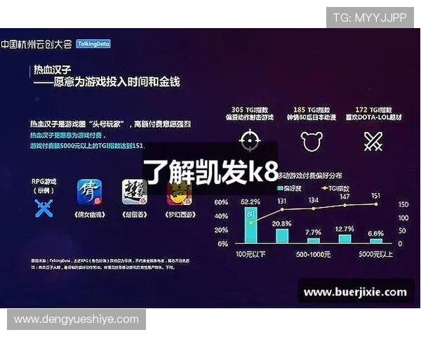 人生赢家的秘密：在k8凯发平台上如何利用游戏资源实现财富与成功的双赢