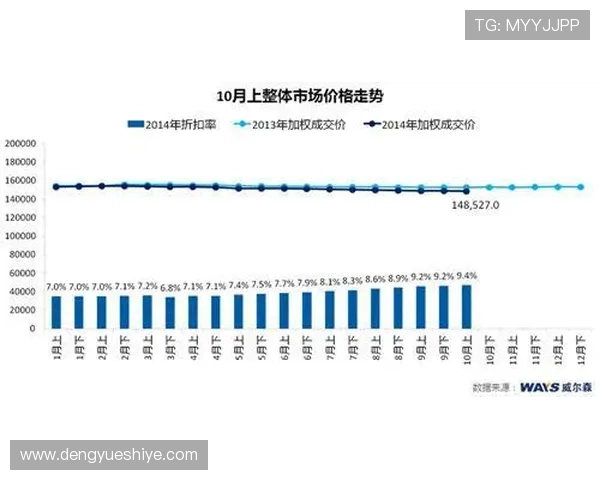 凯发官方网站推出多项优惠活动吸引大量用户关注娱乐新趋势
