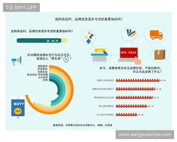 凯发娱乐官方网站平台的信誉与口碑分析,为什么越来越多玩家选择信赖该平台