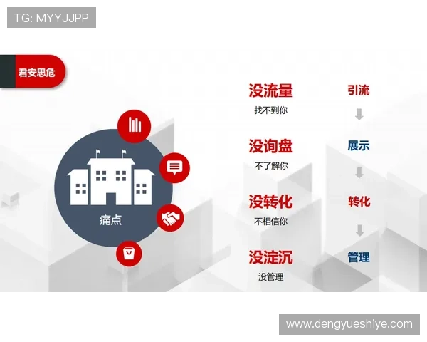 凯发百家乐积极履行社会责任，推动行业规范发展，赢得社会各界的广泛认可