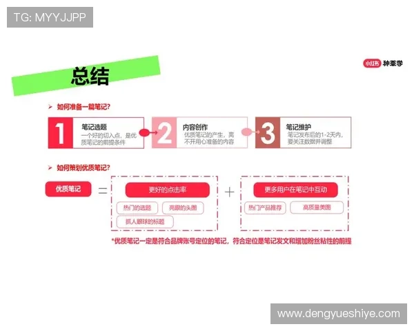 K8凯发真人视讯平台的合法合规运营与行业监管政策解读