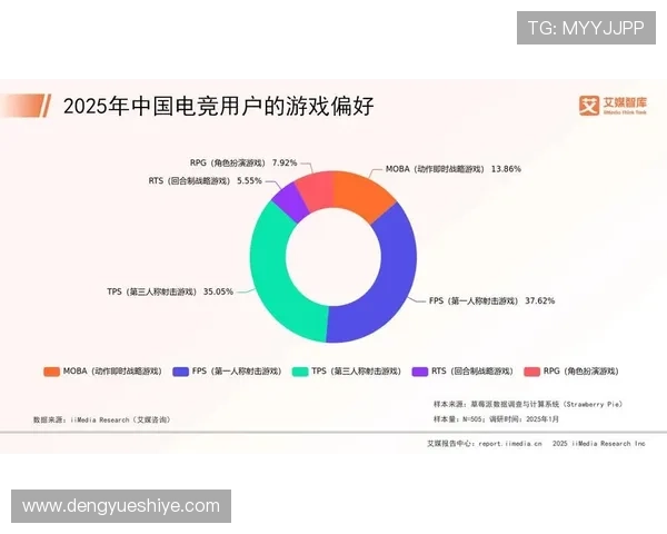 K8竞咪厅的多样游戏类型介绍,满足不同玩家的娱乐需求与偏好
