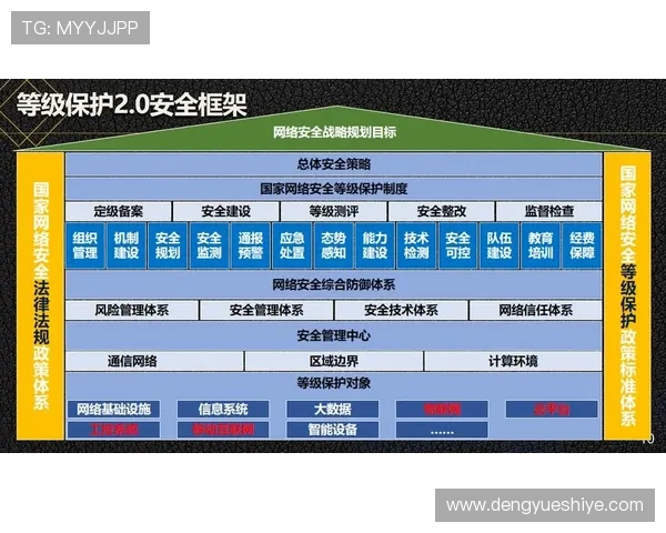 k8娱乐游戏的安全保障措施与隐私保护策略,确保玩家信息安全无忧 k8娱乐游戏的安全保障措施与隐私保护策略,确保玩家信息安全无忧